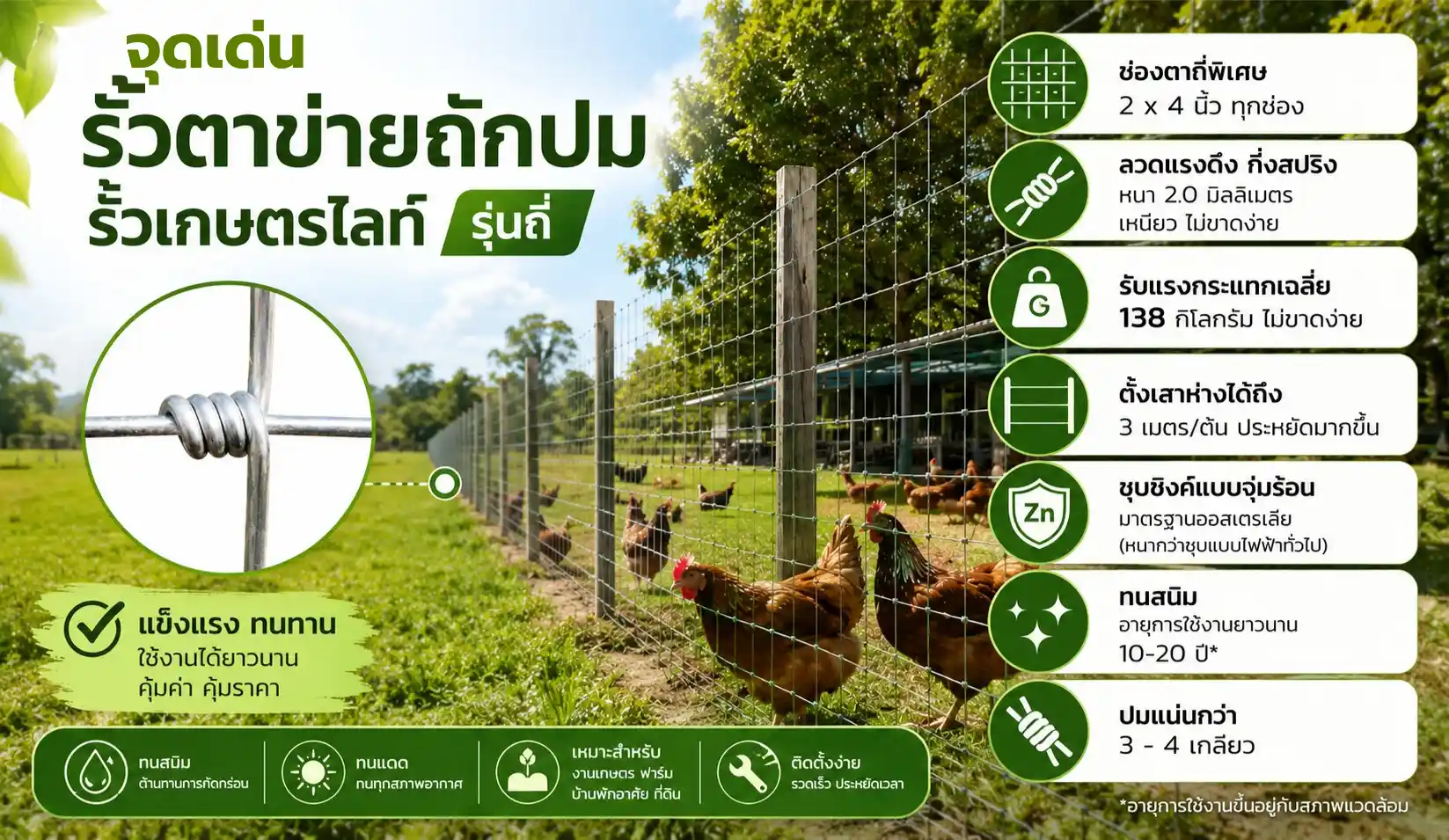 เกษตรไลท์ ถี่พิเศษ