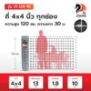 รั้วตาข่ายถักปม รั้วมังกร ถี่พิเศษ <br> 4×4 นิ้ว เท่ากันทุกช่อง ความสูง 120 ซม. <br> (ยาว 30 เมตร) หนา 1.8 มม. <br> [อายุการใช้งาน 10 ปี*] - Image 2