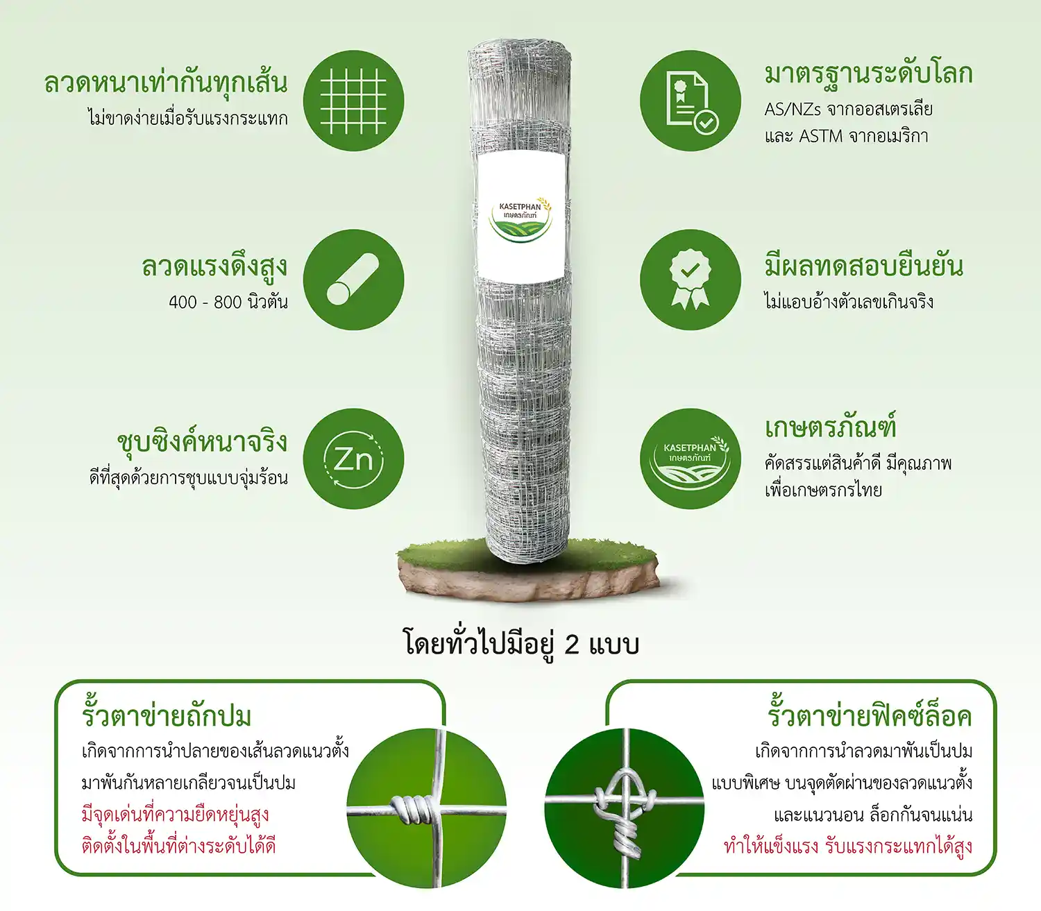 จุดเด่นของรั้วตาข่าย