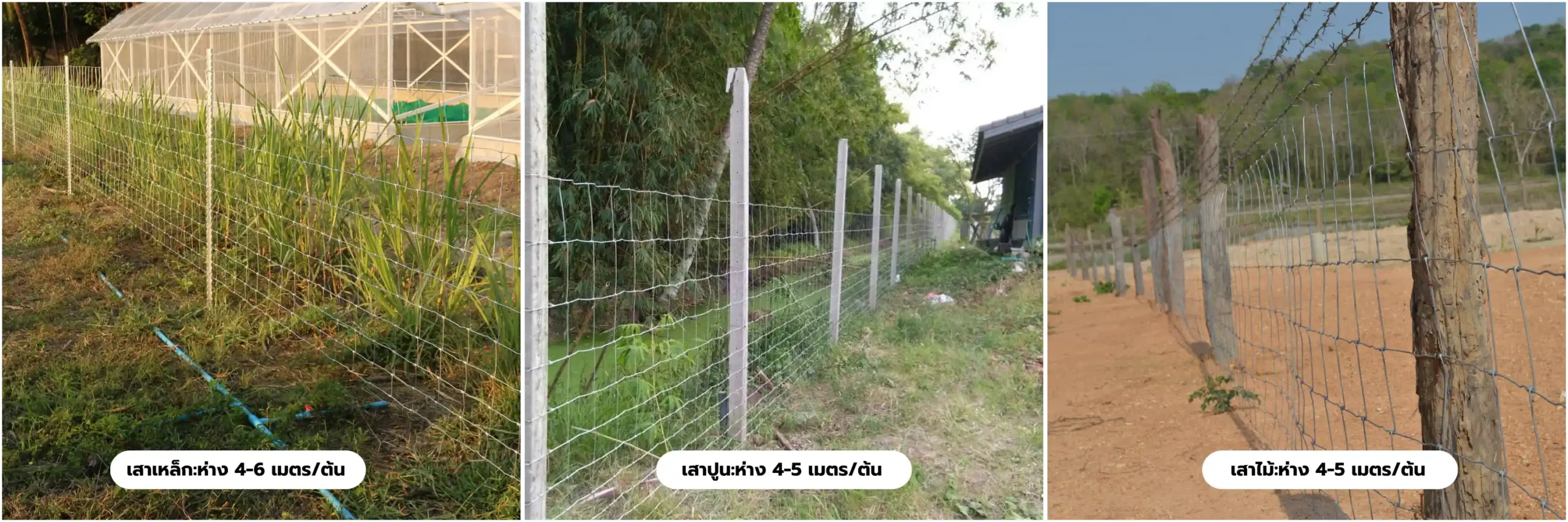 ใช้กับเสารั้วเทวดา