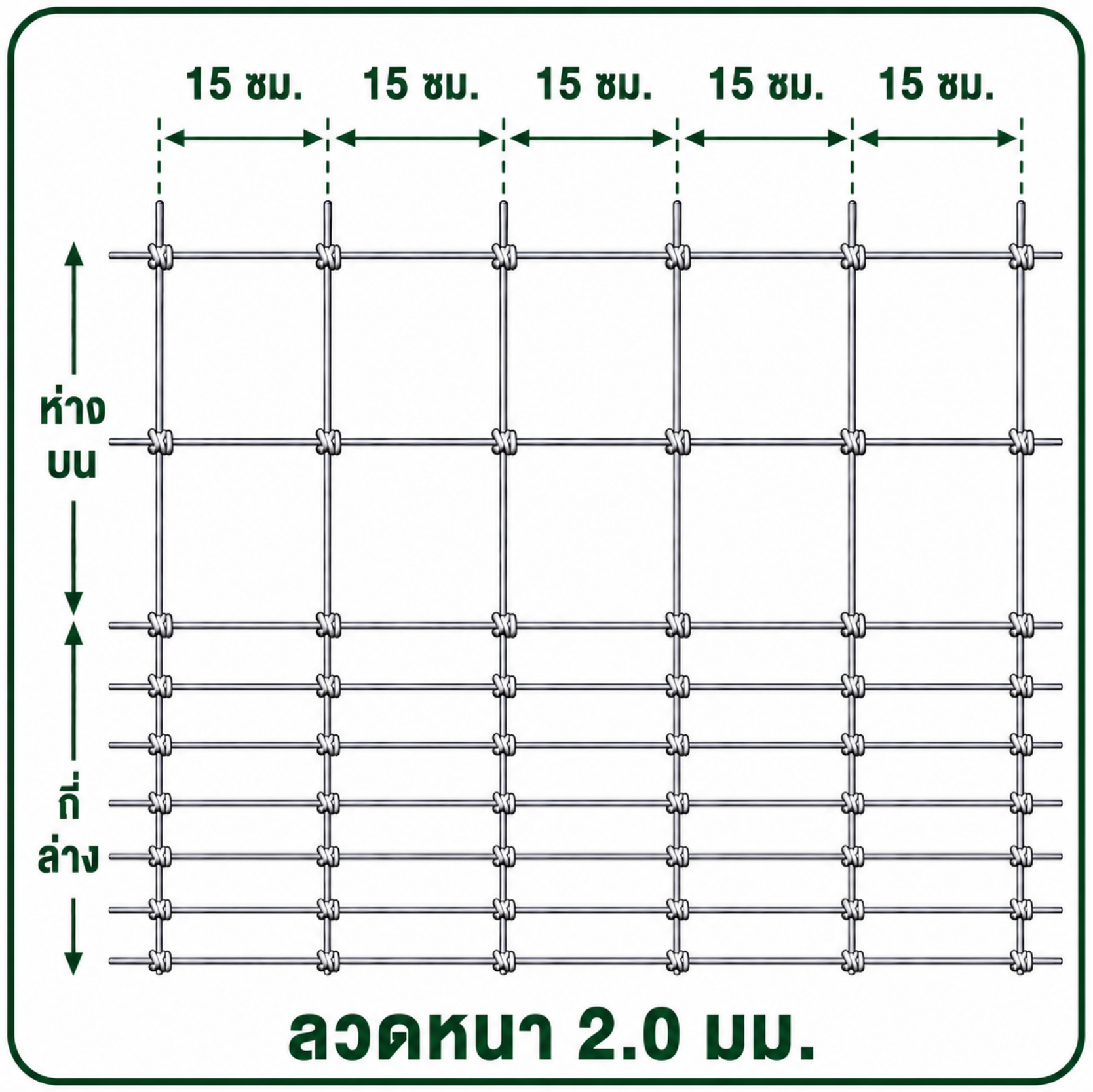 เกษตรไลท์ ถี่ไล่ระดับ